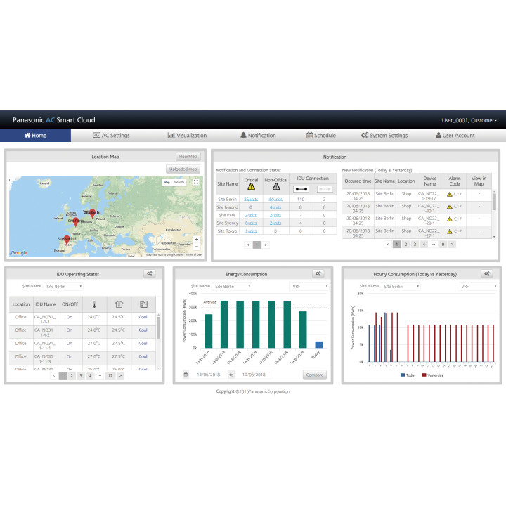 CONTROL_CZ-CFUSCC1_SCRENSHOOT_1