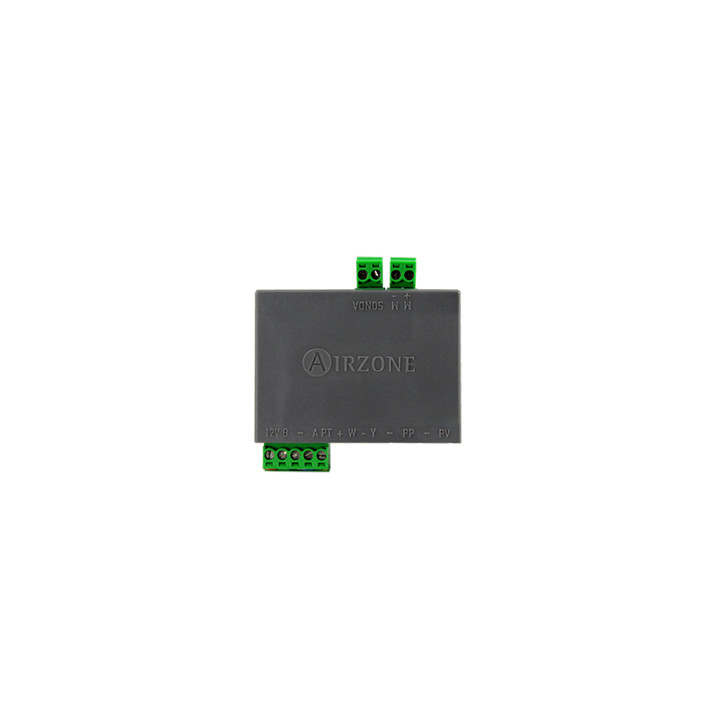 AZX6GTRGRE