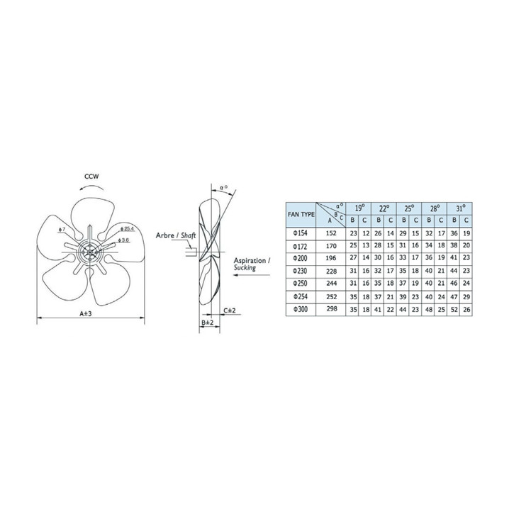 helices_schema_g